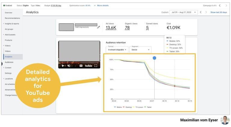 Screenshot of the new YouTube analytics interface showcasing video performance insights. It includes a graph of audience retention, with detailed data on playbacks, views, and earnings. Features a highlighted chart and a profile icon in the corner for streamlined video analytics.