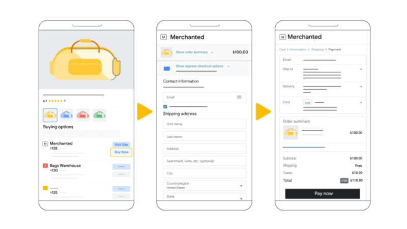 Three smartphone screens depict a quick checkout process: the first shows a bag with buying options, the second displays a shipping address form, and the third reveals payment details with a "Pay Now" button. Enhance your online shopping with streamlined checkout attributes.