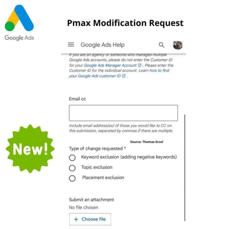 A screenshot of a Google Ads "Pmax Modification Request" form reveals fields for email CC and types of changes: keyword exclusion, topic exclusion, and placement exclusion. Notably labeled "New!" on the left, this form streamlines adjustments for Performance Max campaigns.