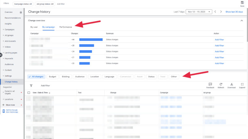 Screenshot of a web-based analytics dashboard showcasing an enhanced filtering feature in the "Change history" section. Graphs display changes by campaign and performance. Tabs include Budget, Bidding, and Audience among others. Red arrows point to different sections for better navigation.