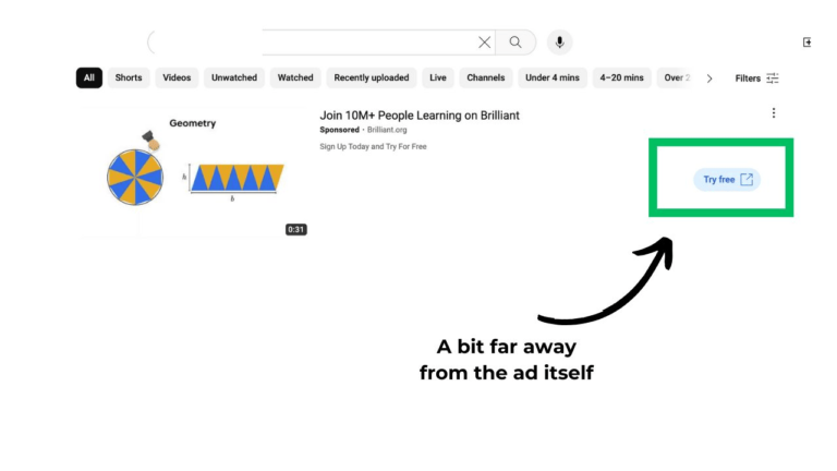 A webpage showcases a Brilliant.org ad spotlighting geometry content, complete with a pie chart video thumbnail reminiscent of YouTube on the left. A green call-to-action button, labeled "Try free," sits far to the right, accompanied by an arrow noting its distance from the ad itself.