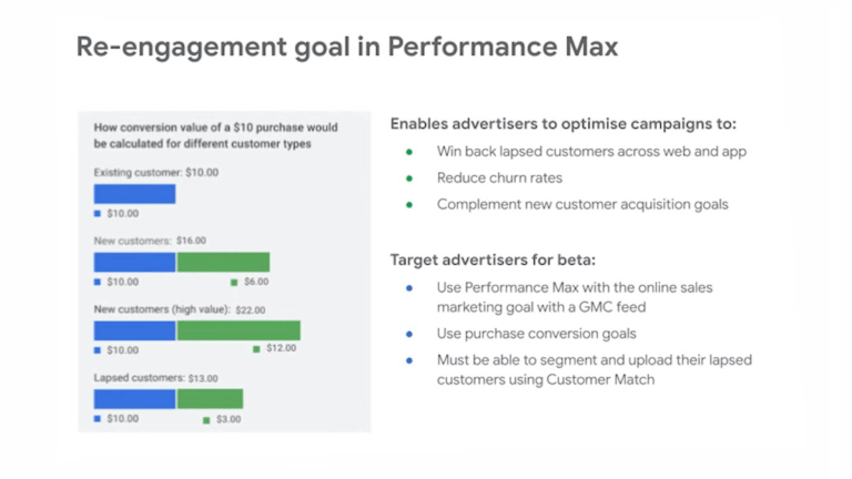 Bar chart illustrating how conversion value of a $10 purchase varies for different customers. Learn how enabling PMAX helps advertisers optimize campaigns, reduce churn rates, and target criteria for beta inclusion in Performance Max.