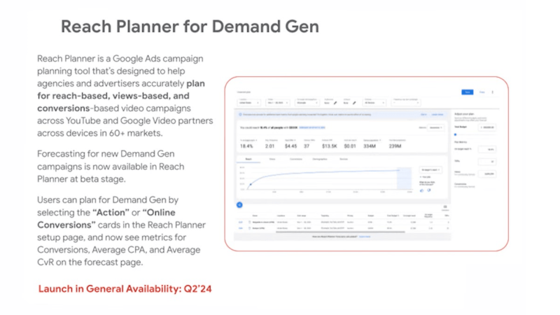 The digital flyer for "Reach Planner for Demand Gen" in Google Ads showcases innovative features tailored for planning reach-based, views-based, and conversions-based video campaigns. With a launch set for Q2 2024, it includes an interface screenshot demonstrating its user-friendly design.