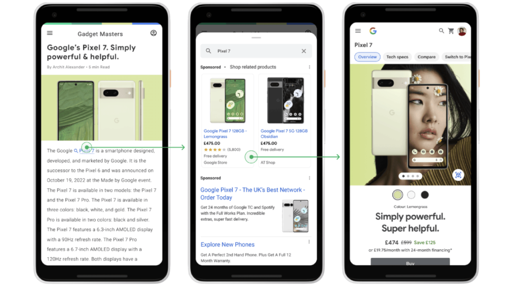 Three smartphone screens display information about the Google Pixel 7, showcasing search results, product images, and pricing details through Google Ads. The focus is on the phone's features and advertisements.