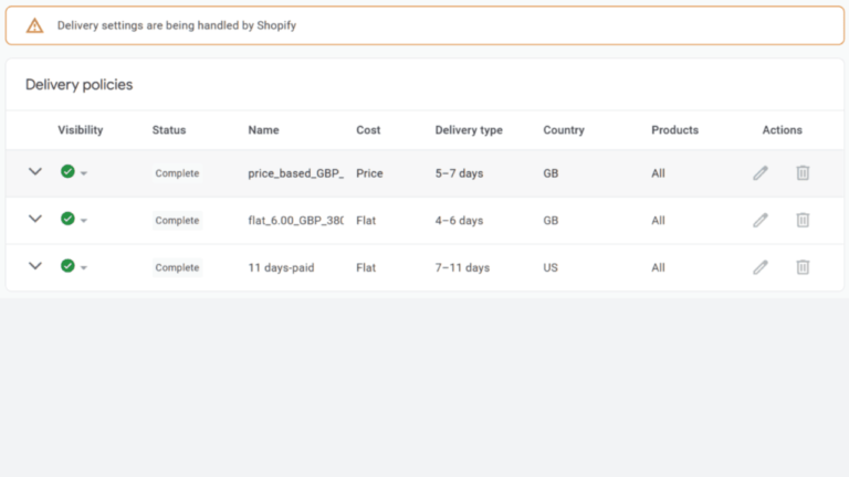 Shipping Management table displaying details like visibility, status, name, cost, delivery type, country, products, and actions. Three entries for GB with varying delivery times and costs, plus one for the US with 7-11 days delivery. Notice at the top highlights Shopify integration.