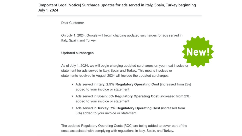 A notice from Google highlights new surcharges for ads in Italy, Spain, and Turkey starting July 1, 2024. It outlines the percentage increase in regulatory costs for each country and specifies invoice details. A green "New!" icon marks this update.