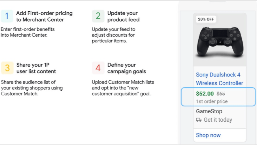 Infographic detailing steps for merchants: 1) Implement First Order Pricing in Google Merchant Center, 2) Update product feed for discounts, 3) Share user list with Customer Match, 4) Define campaign goals. Also featured is a discounted Sony Dualshock 4 controller.
