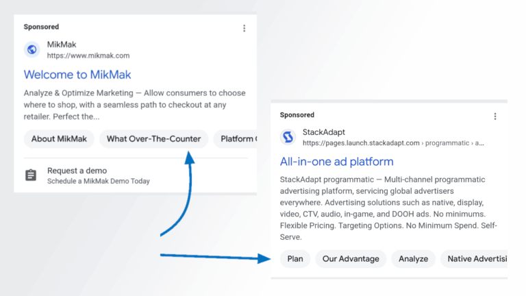 An image displaying two side-by-side sponsored advertisements. The left ad is for MikMak with a headline "Welcome to MikMak" and the right ad is for StackAdapt with a headline "All-in-one ad platform." Both ads, designed for mobile, feature pill-shaped, grey sitelinks and a blue arrow points between them.