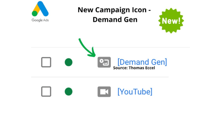 The interface displays a Google Ads campaign selection. The "Demand Gen" campaign, now updated and highlighted with a green arrow and a "New!" badge, includes an image icon. Underneath is another campaign labeled "YouTube" with a video icon.