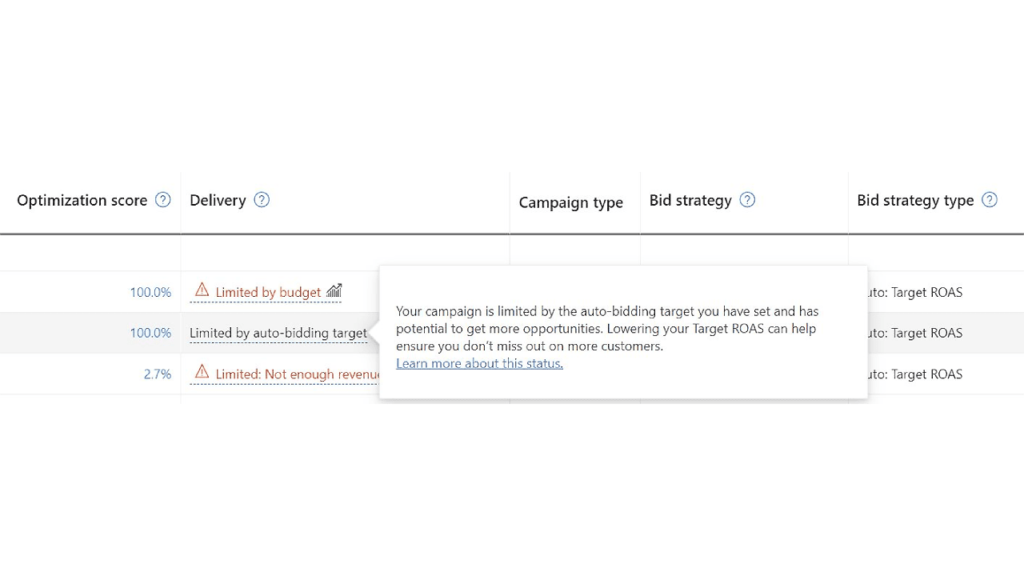 A digital advertising dashboard for Microsoft Ads displays optimization scores, delivery status, campaign type, bid strategy, and strategy type. A tooltip highlights a limitation status due to auto-bidding targets, suggesting target ROAS adjustments to boost campaigns effectively.