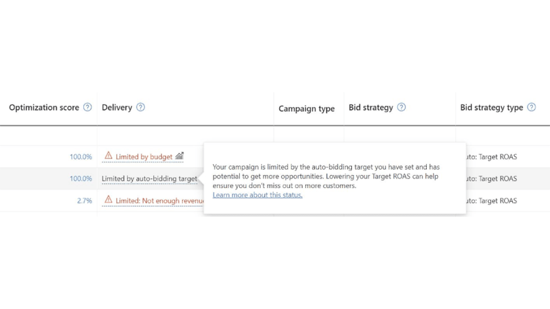 A digital advertising dashboard for Microsoft Ads displays optimization scores, delivery status, campaign type, bid strategy, and strategy type. A tooltip highlights a limitation status due to auto-bidding targets, suggesting target ROAS adjustments to boost campaigns effectively.