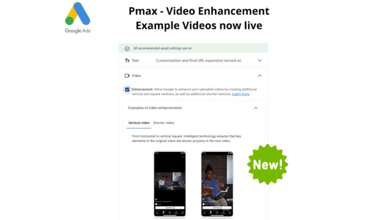 A screenshot of a Google Ads page displays "Pmax - Video Enhancement Example Videos now live," featuring tools for text and video customization. A "New!" tag highlights video enhancements on smartphones, showcasing the power of PMax with engaging video examples.