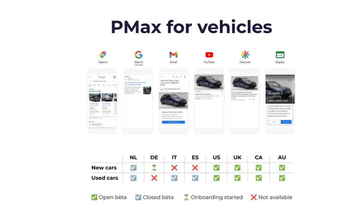 PMAX for Vehicles Beta Expands to Europe - PPC News Feed