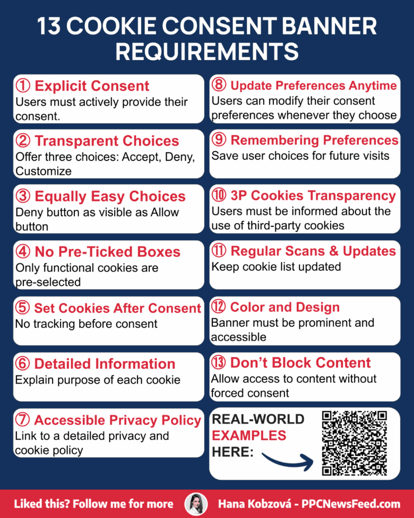 Infographic listing 13 Cookie Consent Banner requirements, including explicit consent, transparency, easy choices, no pre-ticked boxes, real-world Cookie Banner Examples, third-party transparency, privacy policy links, and design tips for compliance.