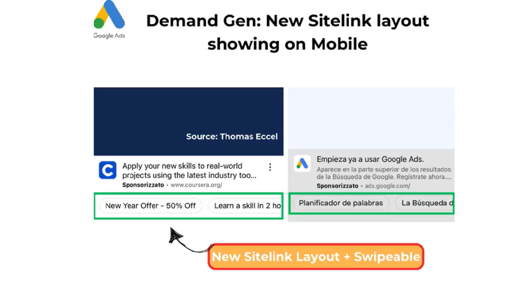 Comparison of two Google Ads sitelinks reveals options like "New Year Offer" and "Learn a skill in 2 hours," while the other features text in Spanish. Highlighted text reveals a fresh Sitelink Layout designed for mobile, offering Swipeable convenience to enhance YouTube Mobile experience.