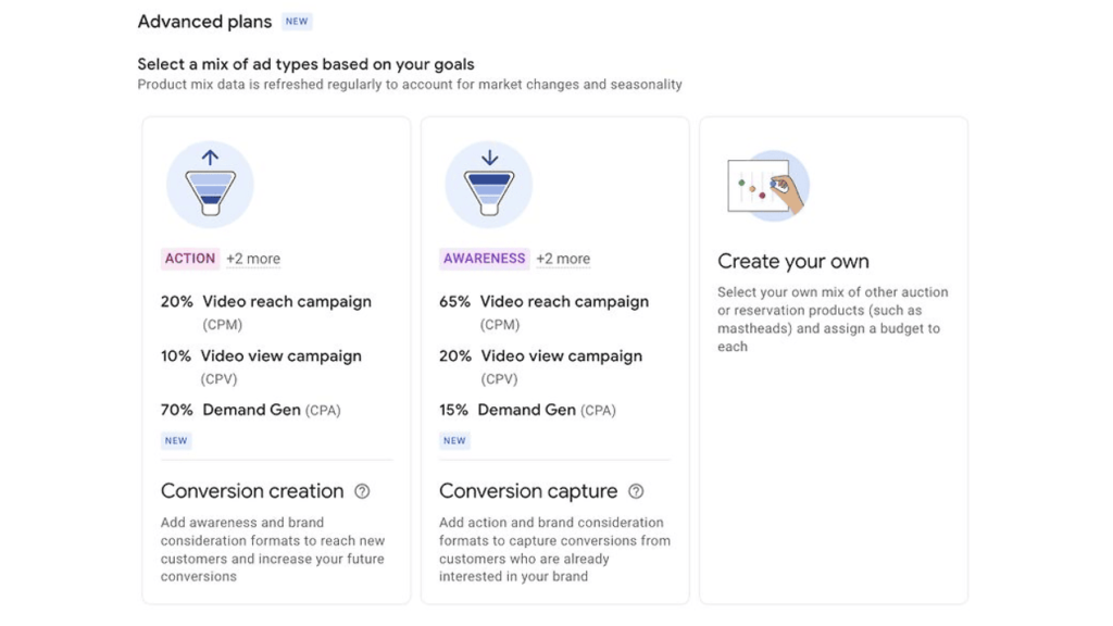 A screenshot of a presentation slide titled "Advanced plans" integrates Reach Planner, featuring sections on Action, Awareness, and Create your own. Each section outlines campaign types with percentages for Video reach, Video view, and Demand Gen to optimize spend for conversions.