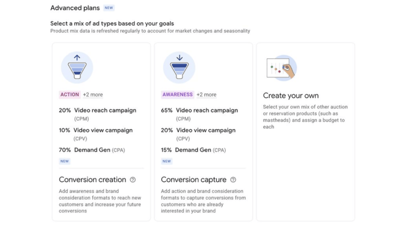 A screenshot of a presentation slide titled "Advanced plans" integrates Reach Planner, featuring sections on Action, Awareness, and Create your own. Each section outlines campaign types with percentages for Video reach, Video view, and Demand Gen to optimize spend for conversions.