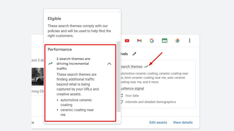 A screenshot of a digital marketing platform highlights the "Eligible" status with "Performance" details. It showcases PMAX's Search Theme Insights, featuring "automotive ceramic coating" and "ceramic coating near me," indicating increased traffic. An arrow directs attention to the search themes section.