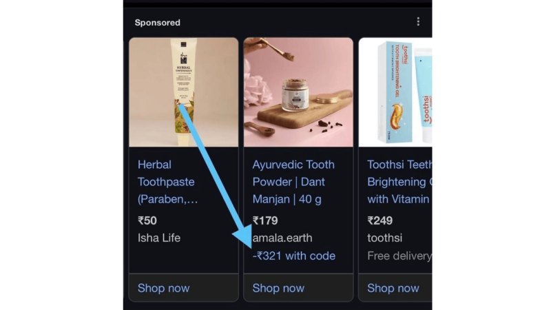 A screenshot of a shopping page features three items: Herbal Toothpaste for ₹50, Ayurvedic Tooth Powder with a discounted price and code for ₹179, and Teeth Brightening Gel at ₹249. Each item includes a "Shop now" button, echoing the style of Google Shopping Ads.