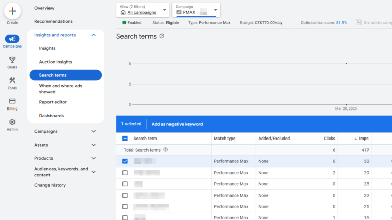 Screenshot of a digital advertising dashboard showcasing the Search Terms Report. The interface features a navigation menu on the left and a table on the right displaying search term names, match types, clicks, and impressions for effective SEO Keywords analysis.