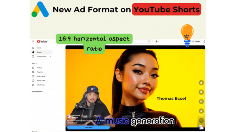 Screenshot showing a 16:9 Ads format on YouTube Shorts without reformatting. A smiling woman appears on a yellow background labeled "Thomas Eccel"; below, a man with headphones and "AI music generation" text is visible.