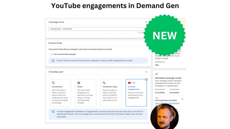Screenshot of a YouTube Demand Generation interface displaying fields for campaign name, product feeds, and campaign goals. Goals include conversions, site visits, and YouTube interactions. A "NEW" badge and a circular image of a person are visible.