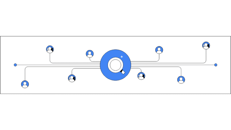 A central blue circle with a magnifying glass icon connects to smaller circles with user icons, illustrating how Google AI Max enhances search campaigns by connecting and supporting multiple users in a network.