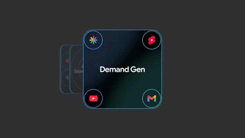 A dark square labeled "Demand Gen" sits at the center, surrounded by icons for YouTube, Gmail, Google Discover, and Google Shorts—highlighting the powerful GML 2025 enhancements against a striking dark background.