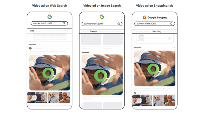 Three smartphone screens display Google search results in the U.S. & Canada for "summer men's outfit," with brand-forward video ads in Web Search, Image Search, and Shopping—each featuring a man in sunglasses and a hat reaching toward the camera.