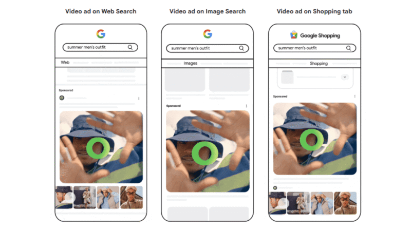 Three smartphone screens display Google search results in the U.S. & Canada for "summer men's outfit," with brand-forward video ads in Web Search, Image Search, and Shopping—each featuring a man in sunglasses and a hat reaching toward the camera.