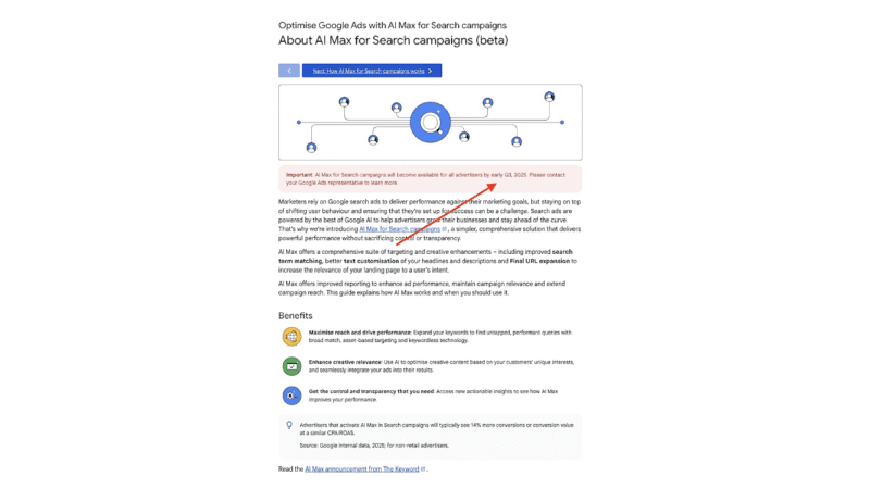 Screenshot of a Google Ads help page about AI-Powered Search for Search Campaigns, showing a diagram, a highlighted warning box, a text description, and a bullet list of key benefits for advertisers.