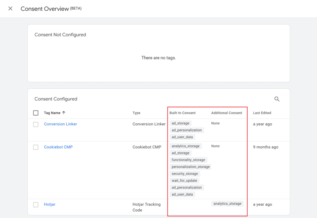 Screenshot of a Consent Overview page with a list of configured consents. A data table shows consent names, providers, and types, with a red box highlighting built-in and additional consent tags for streamlined Cookiebot implementation.