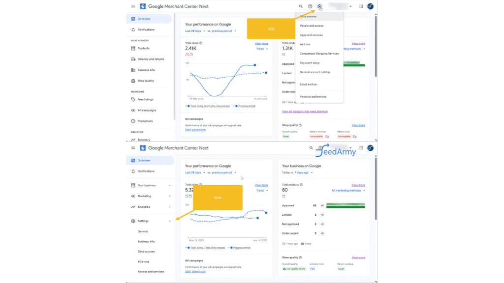 Two Google Merchant Center dashboard screenshots compare a “old” and “new” layout. The new dashboard features settings simplification, showing 5.21K clicks and more metrics, while the old version displays 2.47K clicks—both with performance graphs.