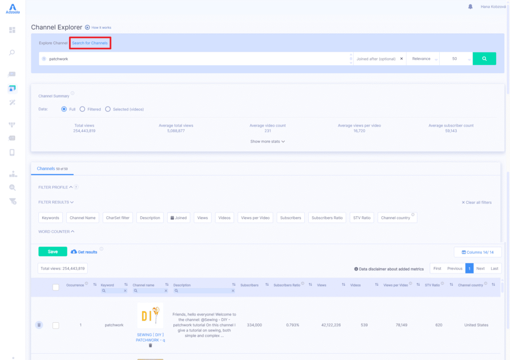 A screenshot of a channel explorer page in Adzoola showing search results for "patchwork" channels. The "Search for Channels" tab is highlighted, and the top result displays stats and a description to drive results with PPC strategies.