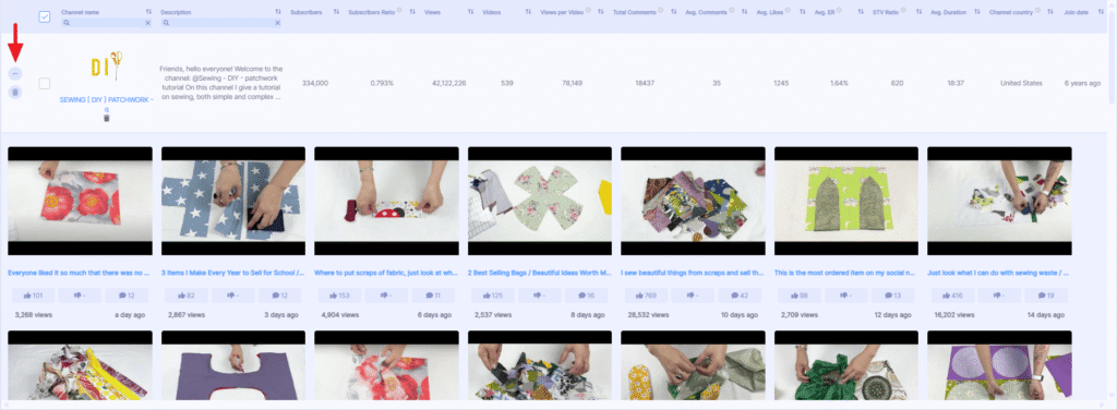 Screenshot of a YouTube channel page featuring DIY and handicraft tutorials, with thumbnails of sewing and craft projects. A red arrow points to the channel banner, highlighting tips on how creators use PPC to drive results for their videos.