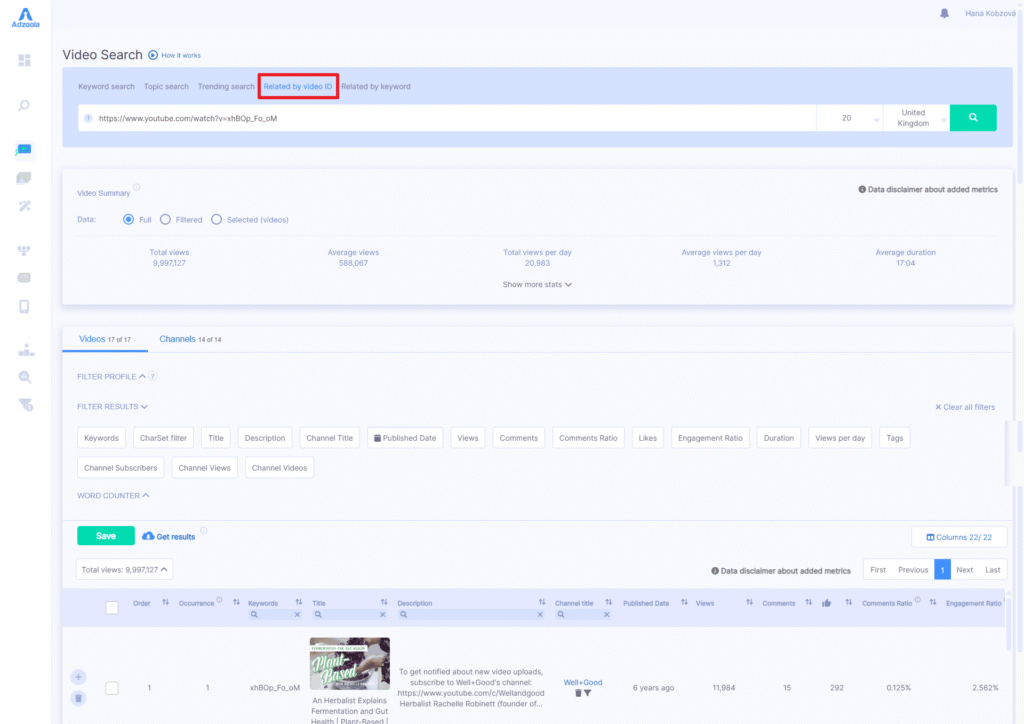 A screenshot of the Adzoola video search tool interface showing results for a specific YouTube link. The “Identify by video” tab is selected, with various PPC search filters, metrics, and result details visible on the page to help drive results.