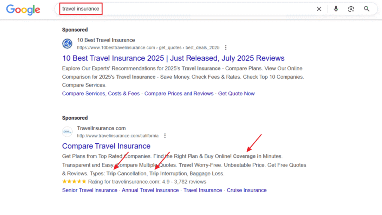 A Google search for "travel insurance" shows sponsored results with titles and links. Red arrows highlight the words "Compare Travel Insurance" and "Coverage in Minutes.