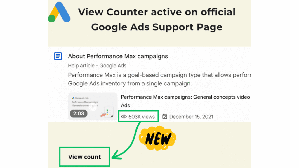 Screenshot showing a Google Ads Support page for Performance Max campaigns, with "603K views" in green and the words "View count," "NEW," and helpful Recommendations highlighted with arrows and icons.