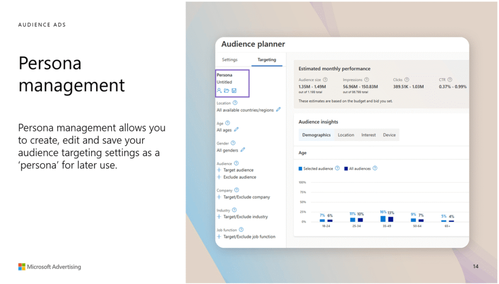 A Microsoft Advertising screen displays the Persona Management feature, integrating Audience Planner options to create and save audience targeting settings, view estimated monthly performance, and analyze audience insights by age and gender.