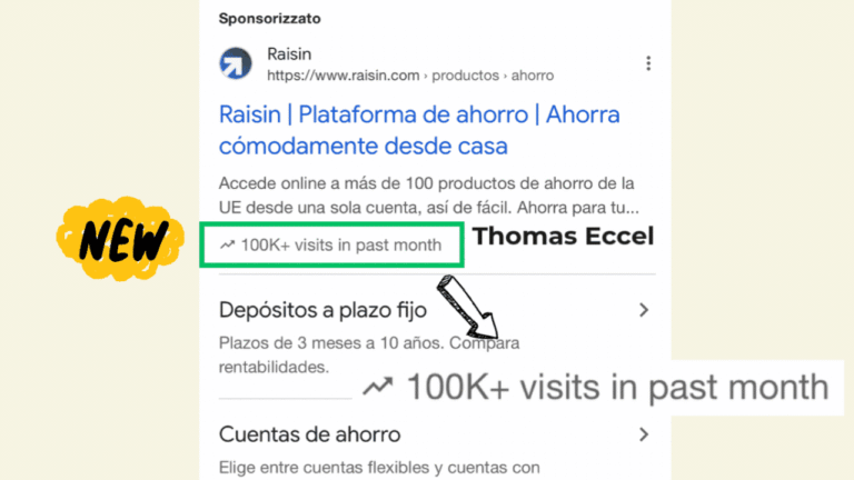A screenshot of a Raisin ad in Spanish features Google Search Ads, highlighting “100K+ visits in past month” with Traffic Volume Labels in a green box, plus a “NEW” sticker and arrow on a white and yellow background.