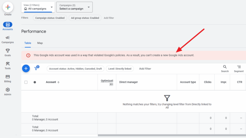 A Google Ads dashboard for an MCC shows a red error banner stating the Google Ads account violated policies and cannot create new accounts. An arrow points to the error message at the top of the interface.