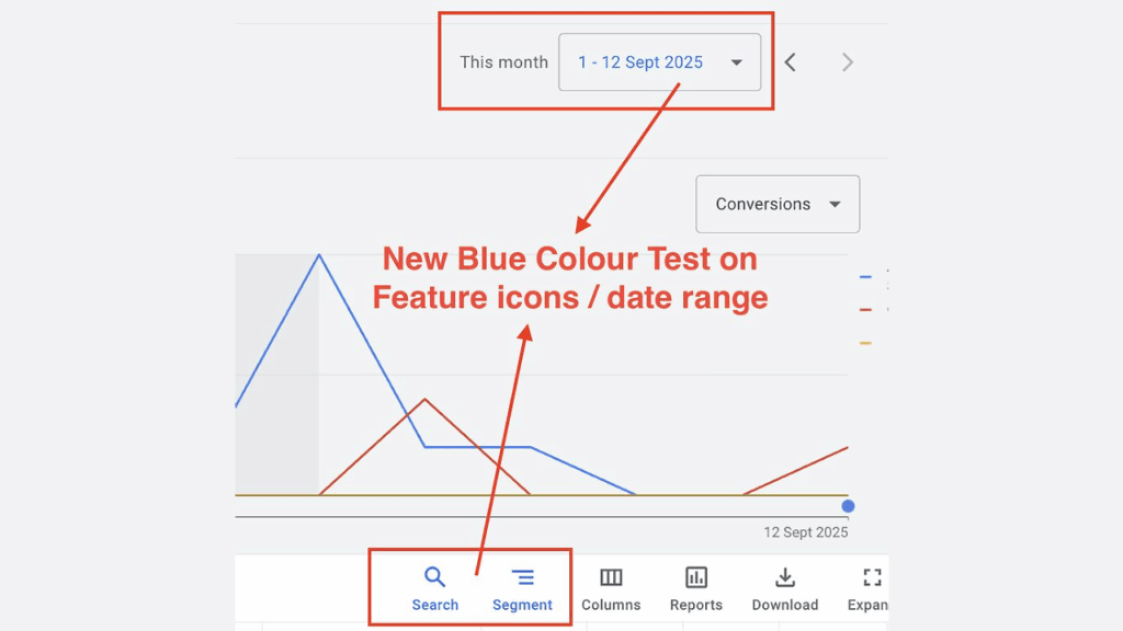 A digital analytics dashboard displays a blue date range selector for "1 - 12 Sept 2025" and new blue feature icons labeled "Search" and "Segment," reflecting a Google Ads interface style. Red arrows highlight the blue color test on these elements.