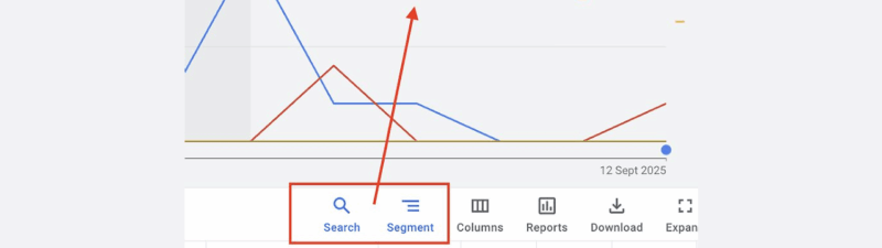 A digital analytics dashboard displays a blue date range selector for "1 - 12 Sept 2025" and new blue feature icons labeled "Search" and "Segment," reflecting a Google Ads interface style. Red arrows highlight the blue color test on these elements.