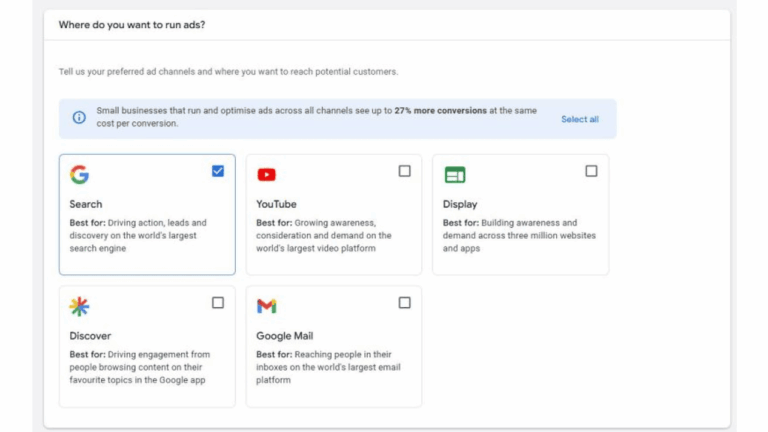 A Google Ads setup screen asks, "Where do you want to run ads?" Campaign Flow options include Search, YouTube, Display, Discover, and Google Mail—with Search selected. Each option has a short description.