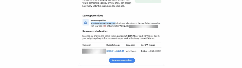 A marketing dashboard email featuring high-performing App Install Campaigns insights, budget optimization tips, a green box with "Conversions up to 2 per week," and a table of campaign budget and conversion change data.