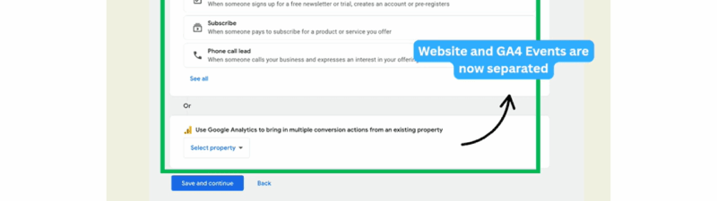 Screenshot of a Google Analytics interface with a highlighted section showing website and GA4 events now separated, and a "New" label emphasizing a conversion setup update. Options for purchase, sign-up, subscribe, and select property are visible.