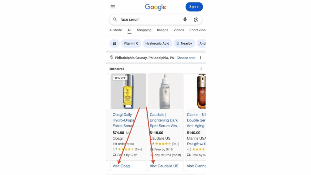 A Google search results page for "face serum" displays three sponsored ads—Obagi Daily Hydro-Drops, Caudalie VinoPerfect Serum, and Clarins Double Serum—each featuring prices and a call-to-action button to visit their websites.
