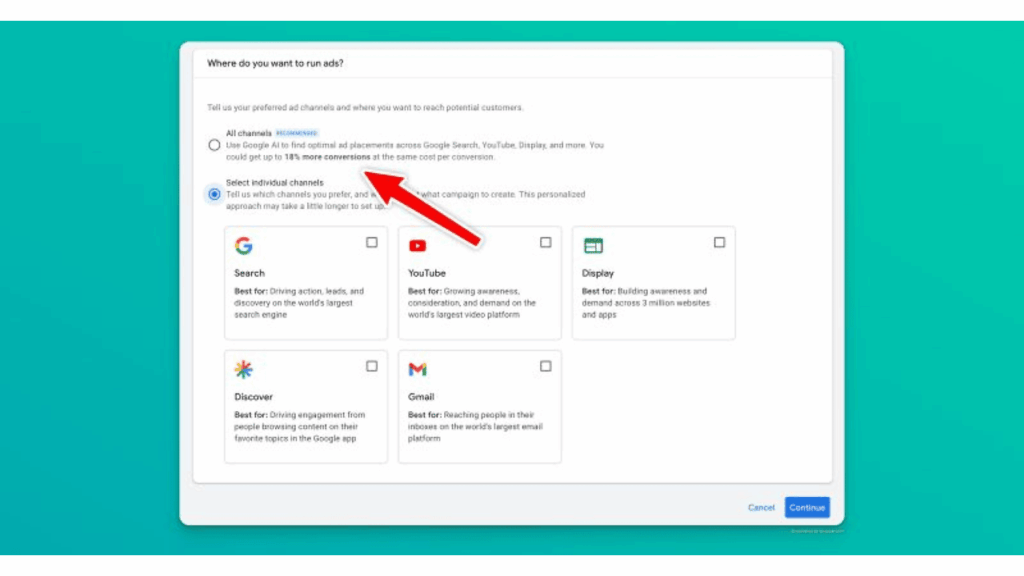 A computer screen shows a Google Ads setup page. An arrow points to the default “All channels” option, used for PMax campaigns, allowing ads to run across Google Search, YouTube, Display, and more. Other ad channel options are listed below.