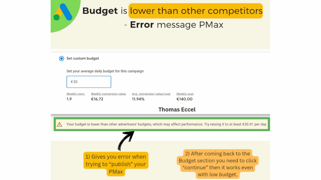 Screenshot showing a Budget Floor warning in Google Ads that reads “Budget is lower than other competitors,” with highlighted instructions explaining this Error Message appears when publishing a Performance Max campaign and how to proceed by increasing or reviewing the budget.