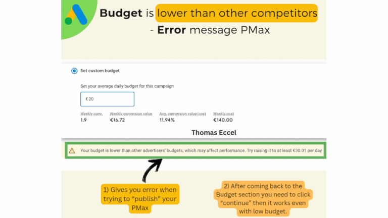 Screenshot showing a Budget Floor warning in Google Ads that reads “Budget is lower than other competitors,” with highlighted instructions explaining this Error Message appears when publishing a Performance Max campaign and how to proceed by increasing or reviewing the budget.